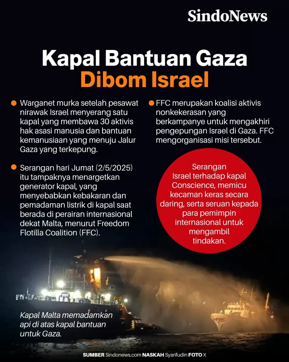 Kapal Bantuan Gaza Dibom...