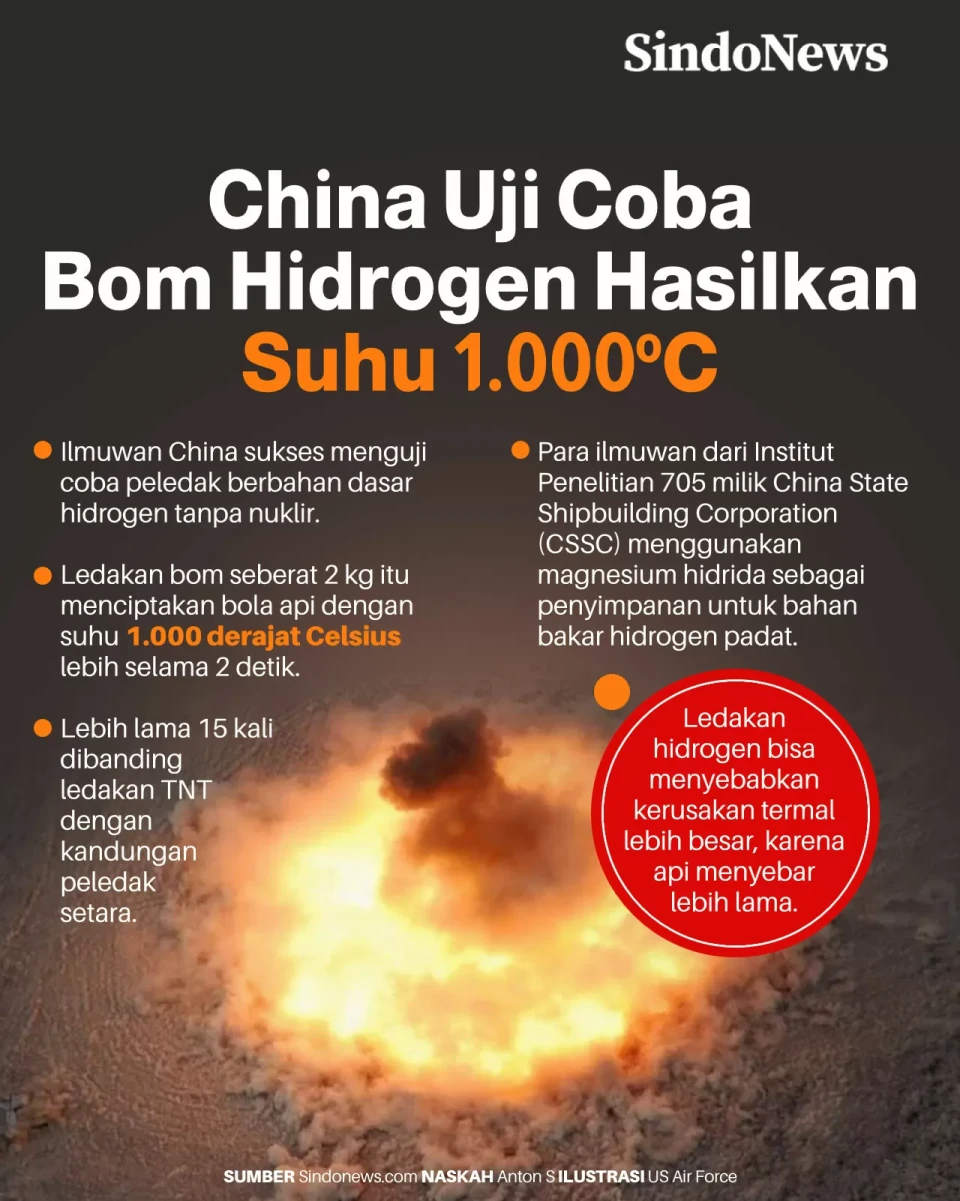 China Uji Coba Bom Hidrogen...