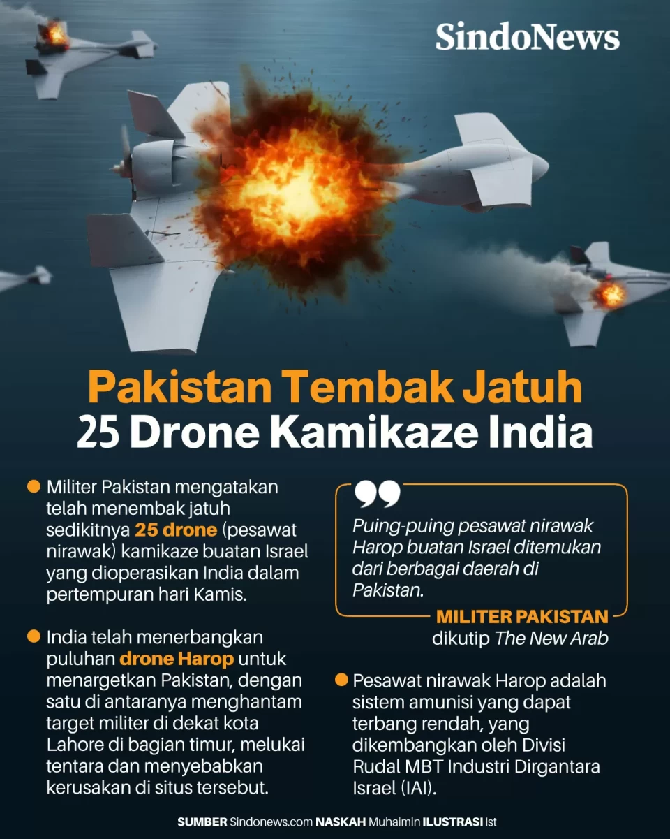 25 Drone Kamikaze yang...