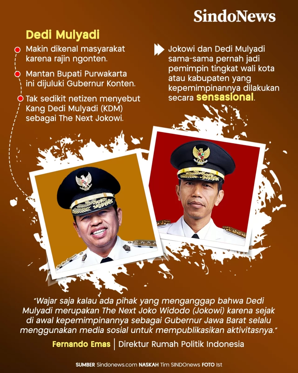 Miliki Kesamaan, Dedi...