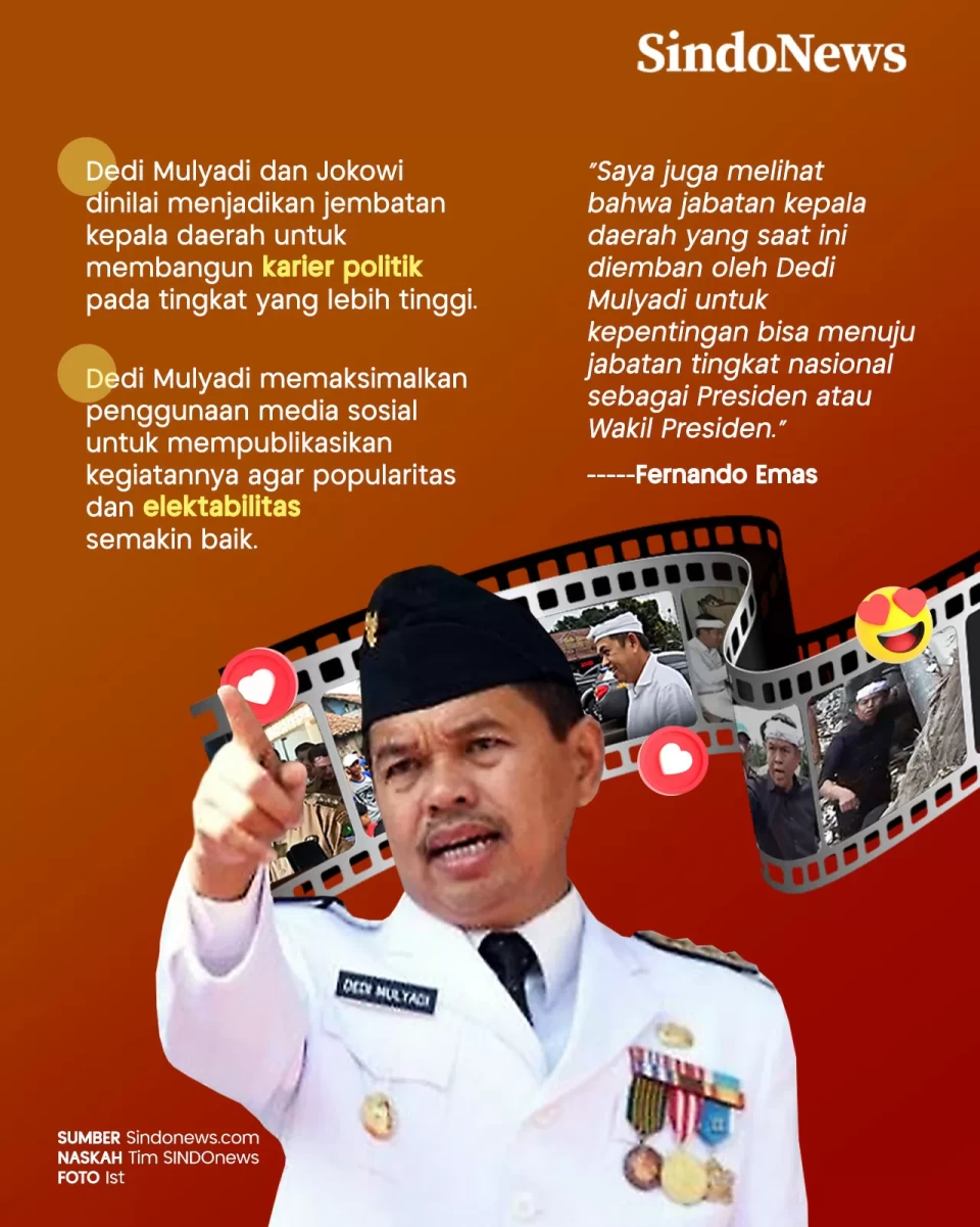 Miliki Kesamaan, Dedi...