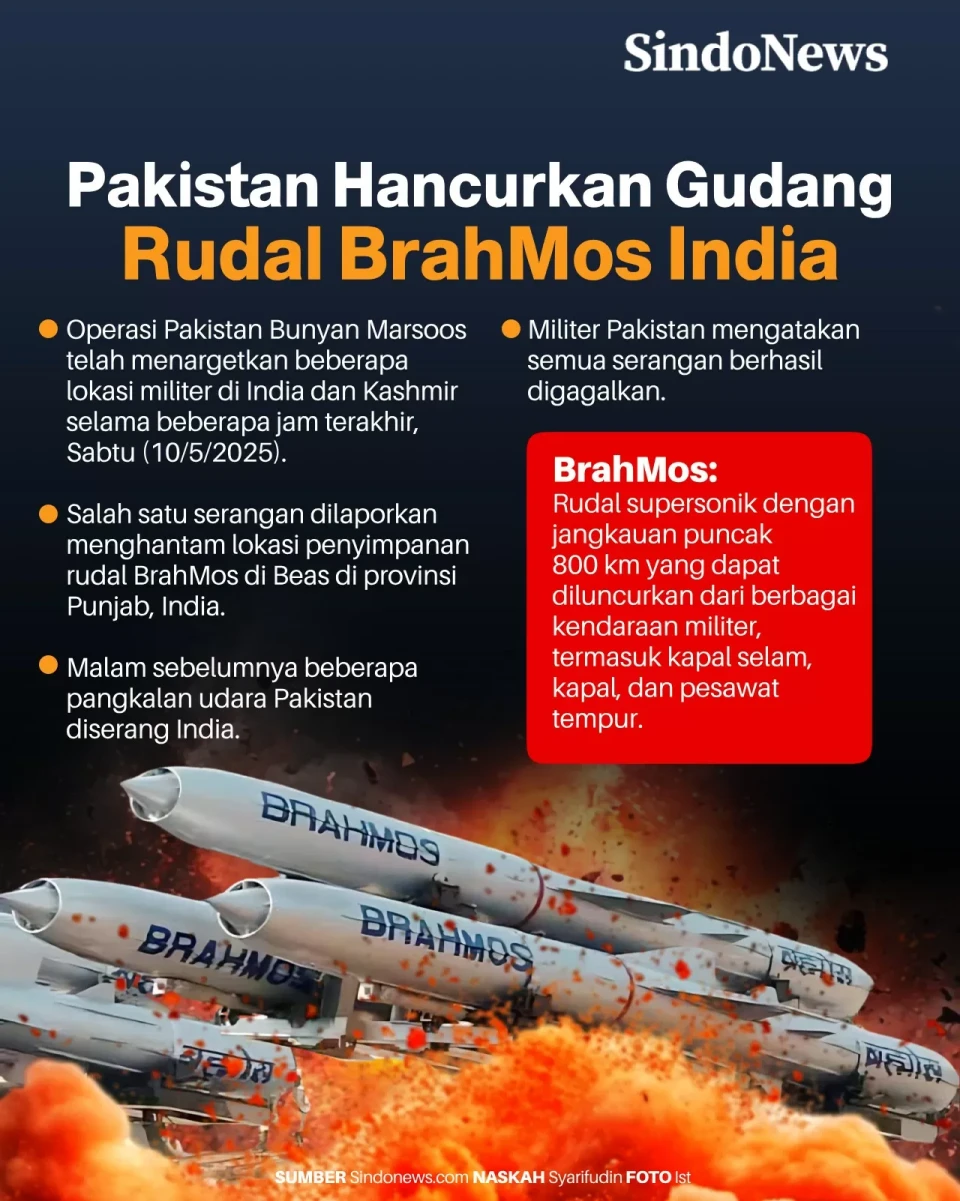 Pakistan Hancurkan Gudang...