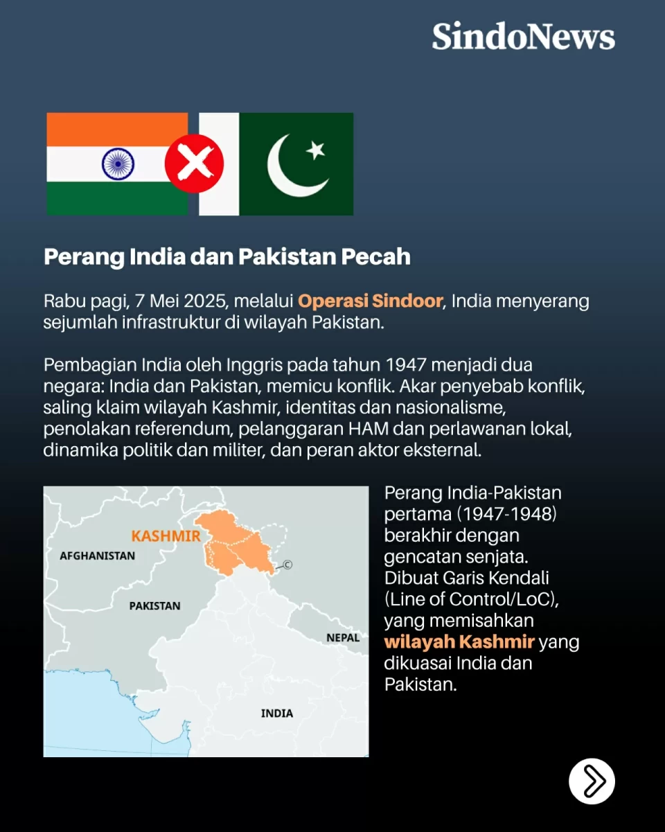 Perbandingan Kekuatan...