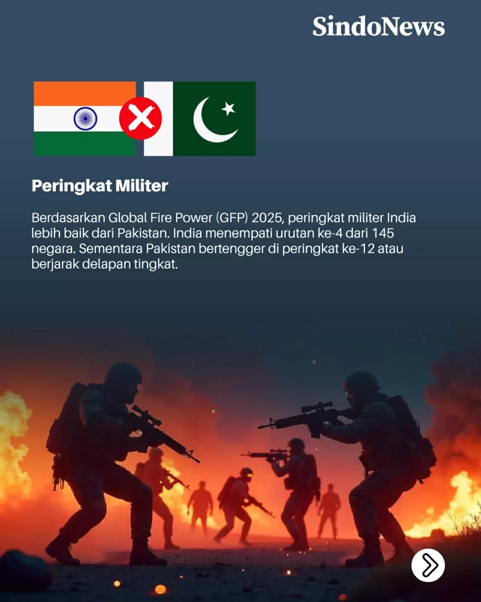 Perbandingan Kekuatan...