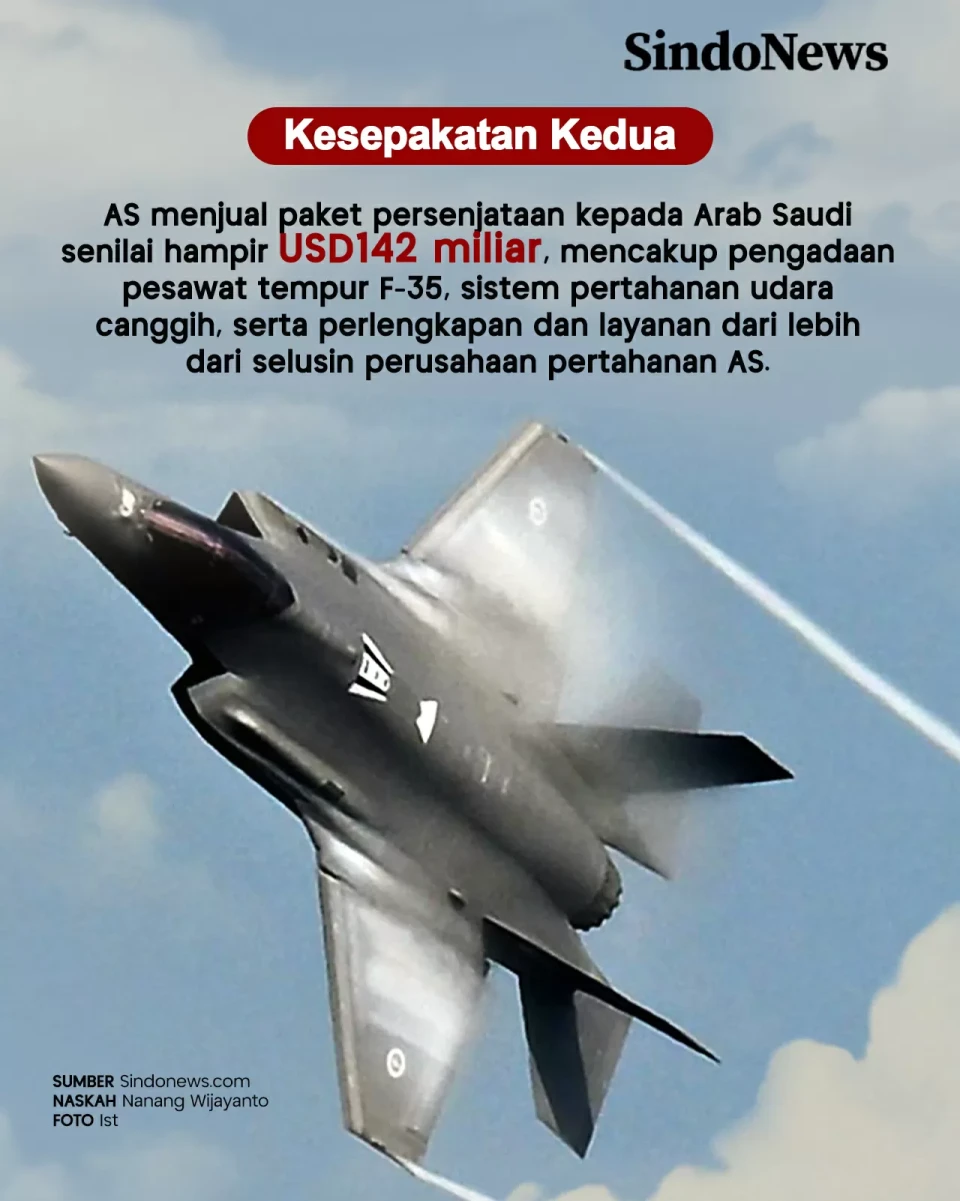 4 Kesepakatan Bersejarah...