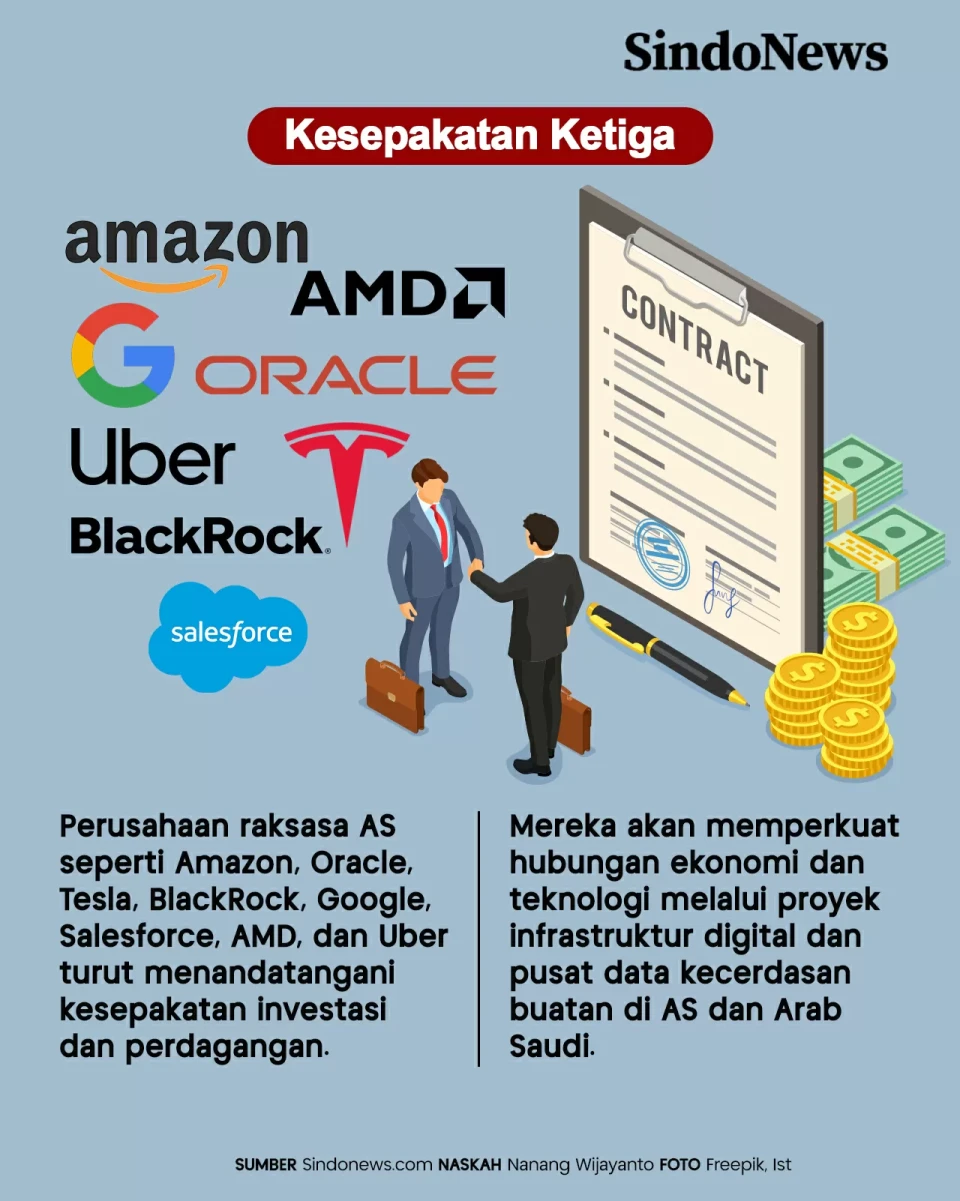 4 Kesepakatan Bersejarah...