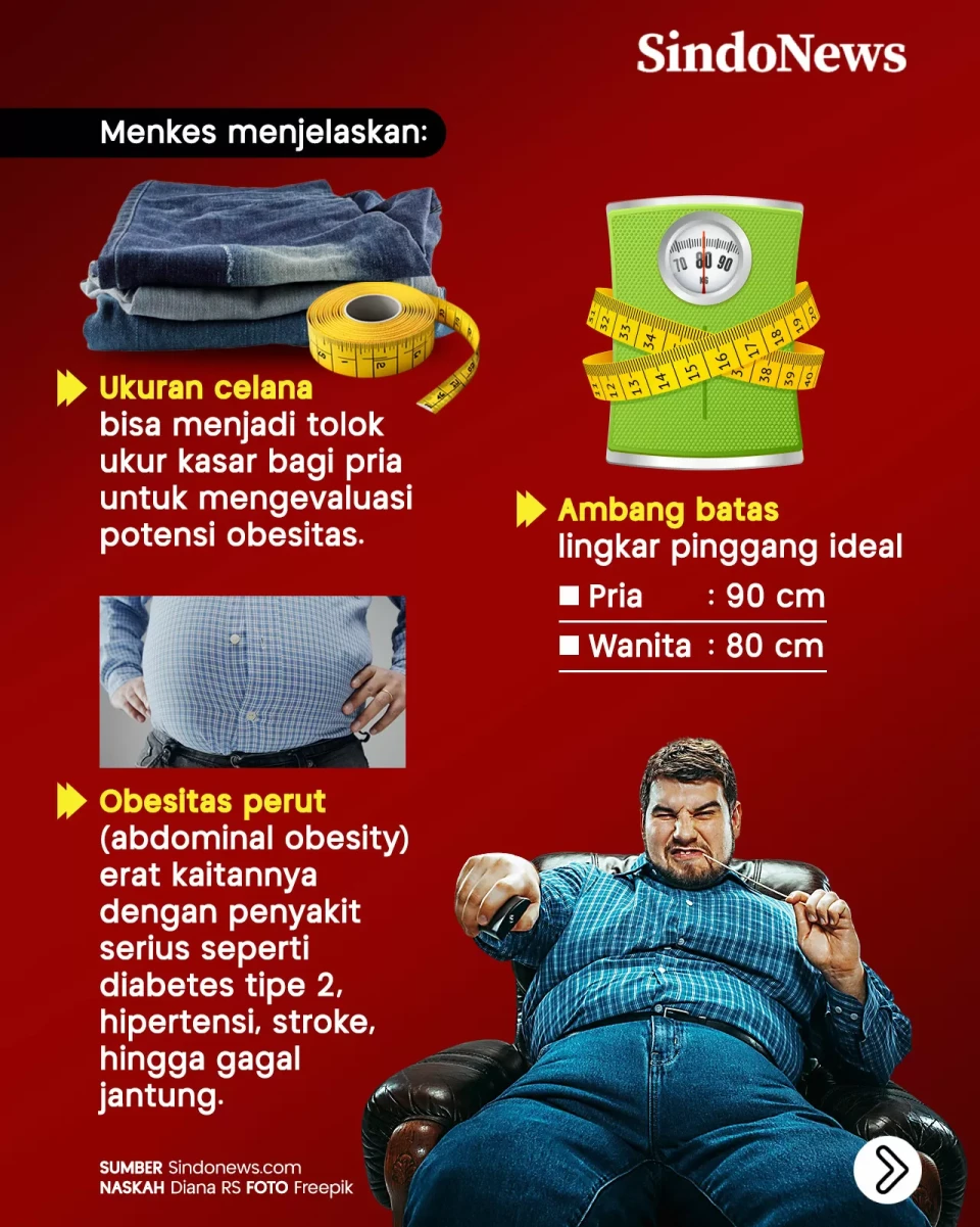 Menkes: Laki-laki Celananya...