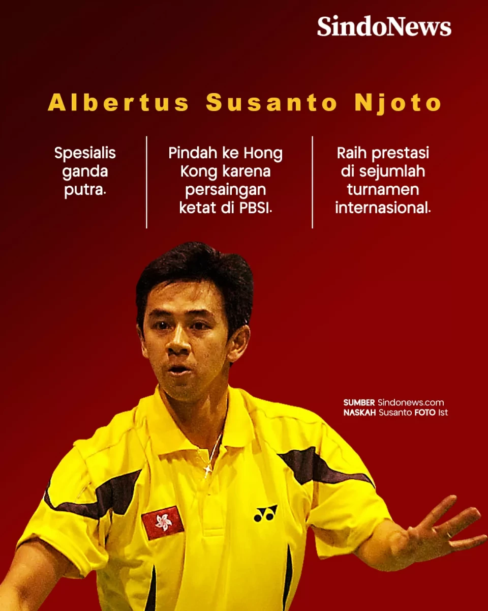 6 Pebulu Tangkis Indonesia...