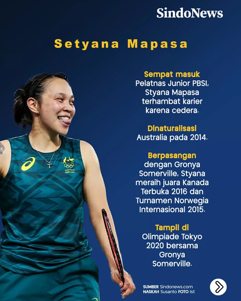 6 Pebulu Tangkis Indonesia...