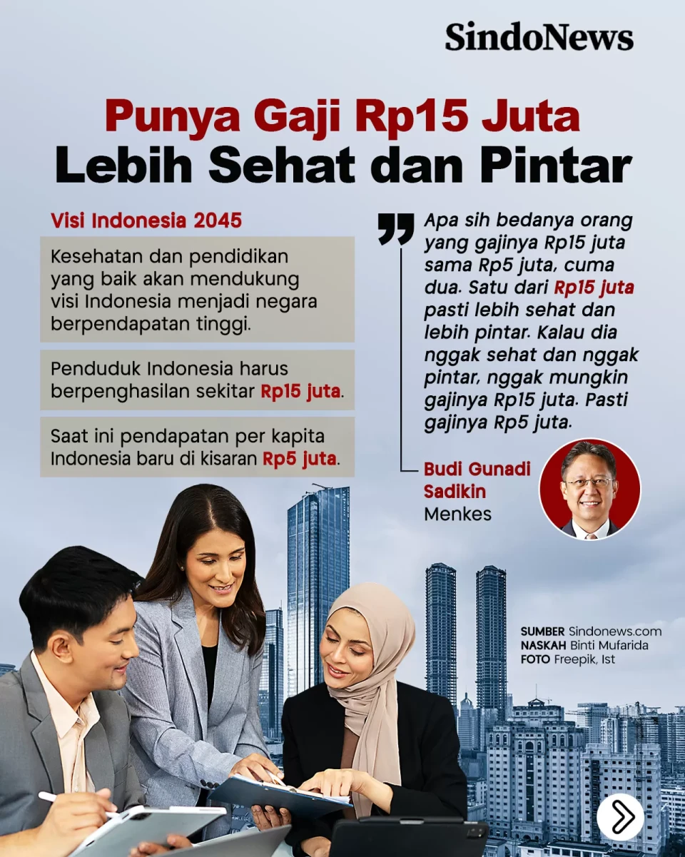 Menkes: Orang Gaji Rp15...