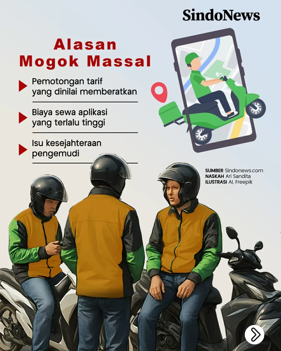 Driver Online Gelar...