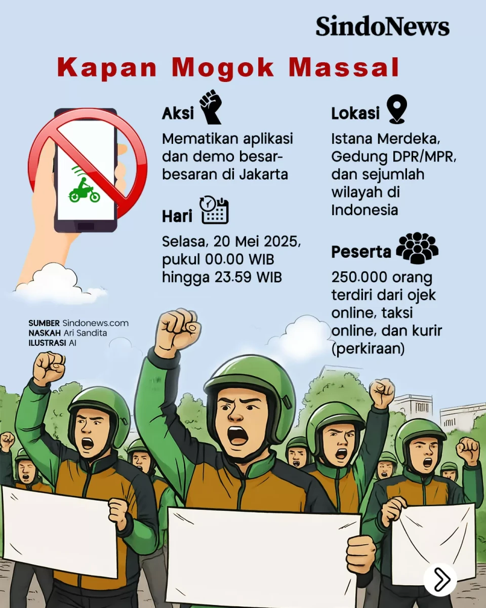 Driver Online Gelar...