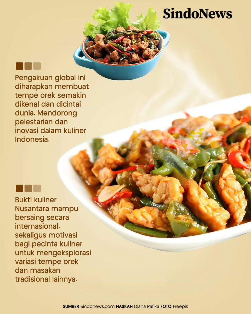 Tempe Orek Masuk Daftar...
