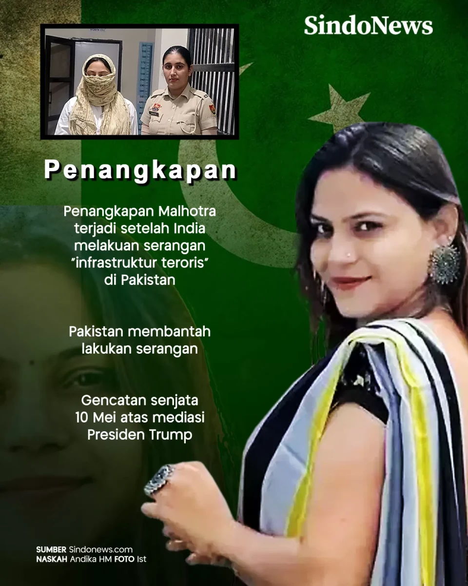 YouTuber India Ditangkap,...