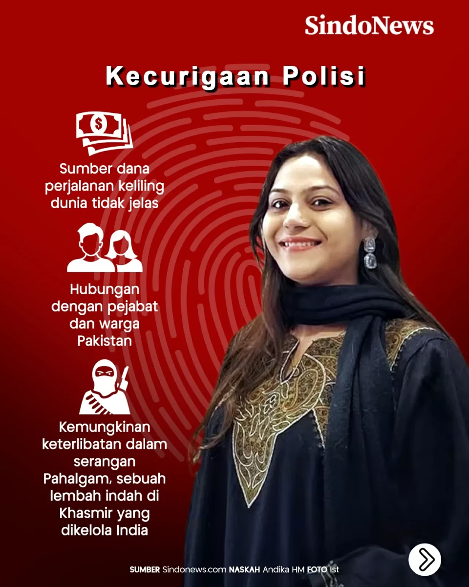 YouTuber India Ditangkap,...