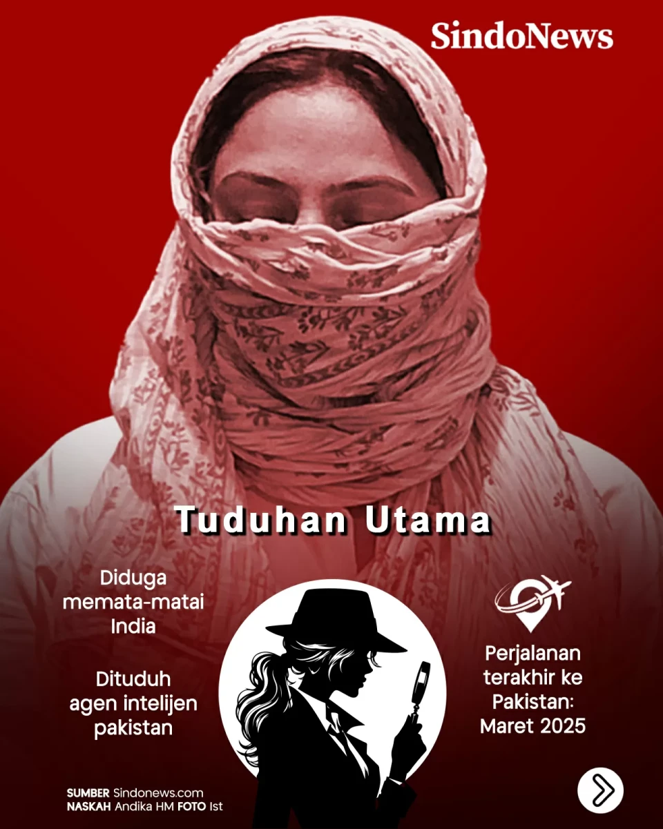 YouTuber India Ditangkap,...