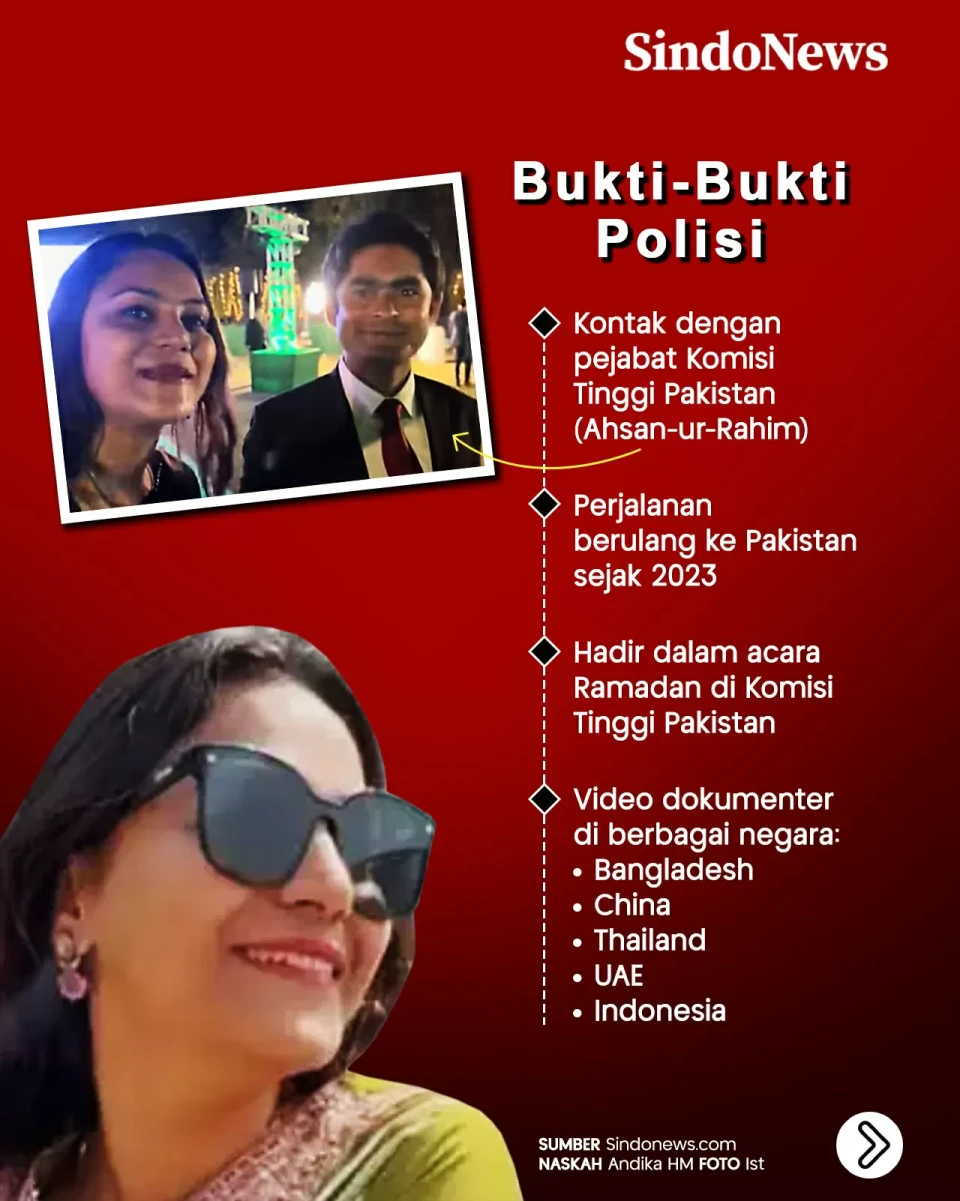 YouTuber India Ditangkap,...