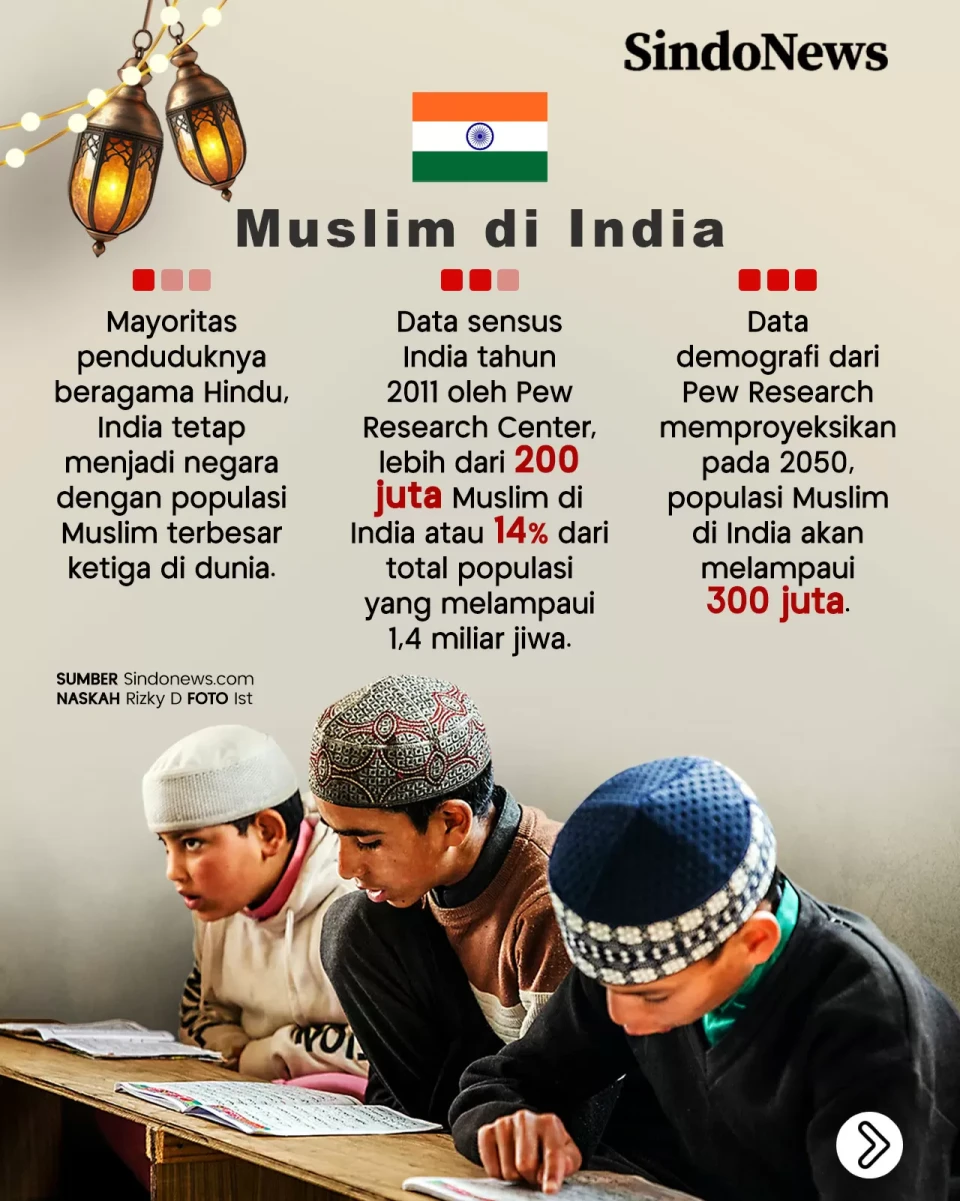 Perbandingan Jumlah...