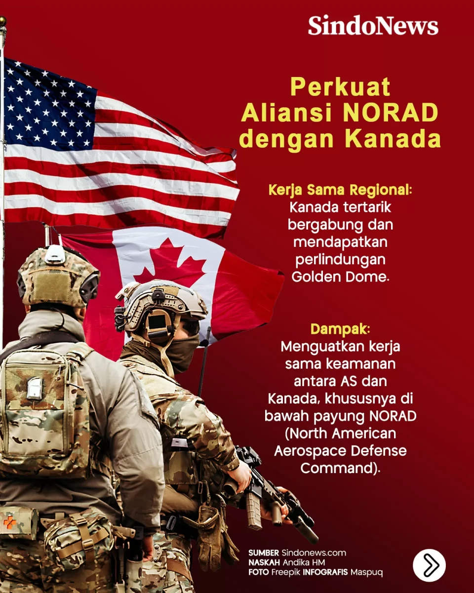 4 Alasan Trump Bangun...