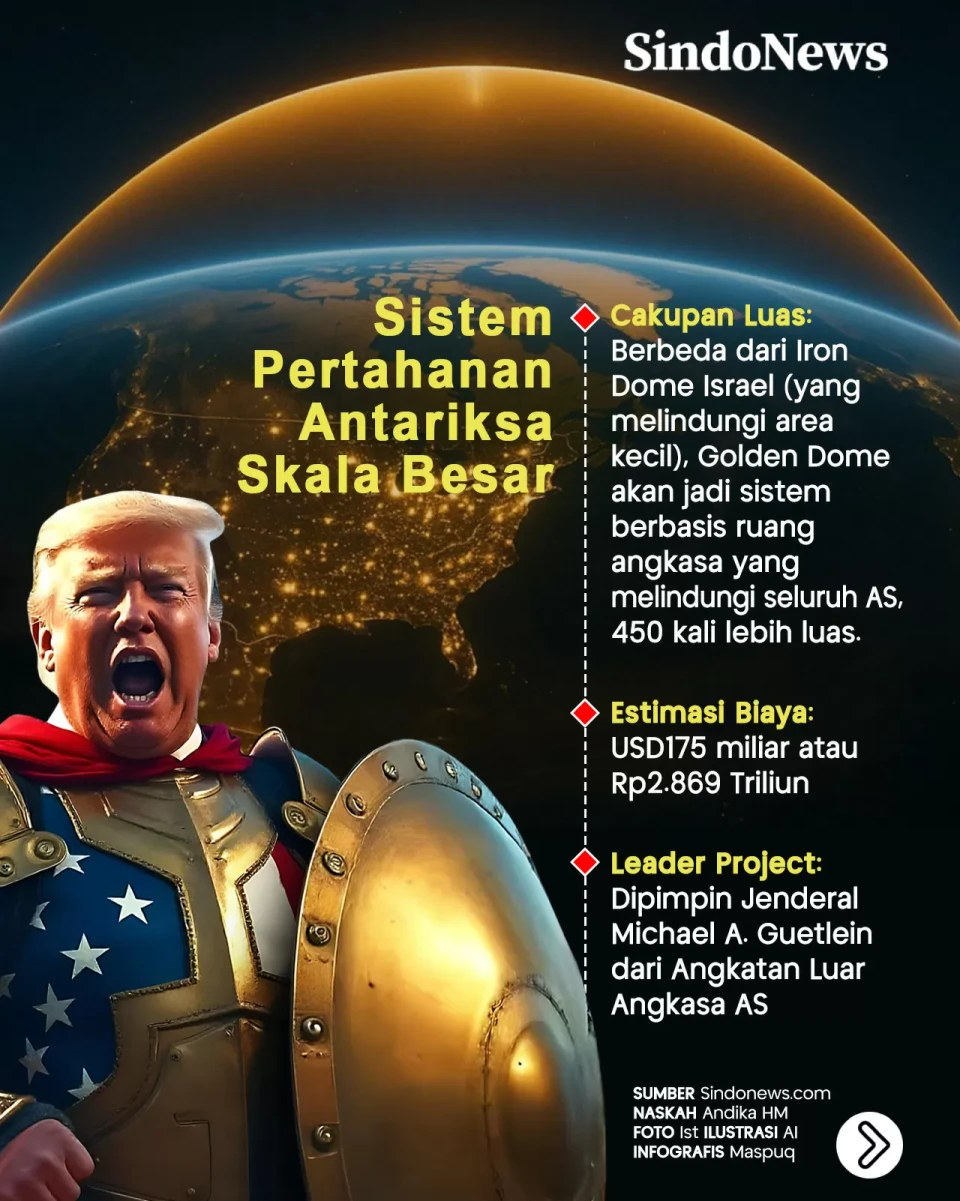 4 Alasan Trump Bangun...