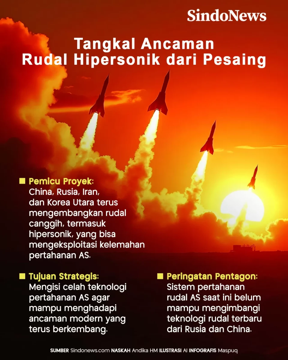 4 Alasan Trump Bangun...