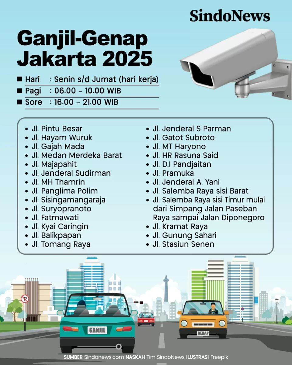 Jadwal dan Rute Ganjil...