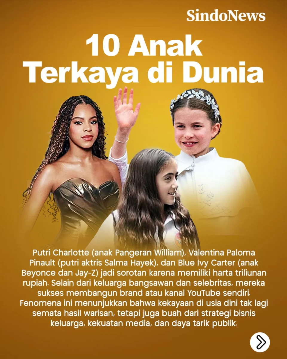 10 Anak Terkaya di Dunia,...