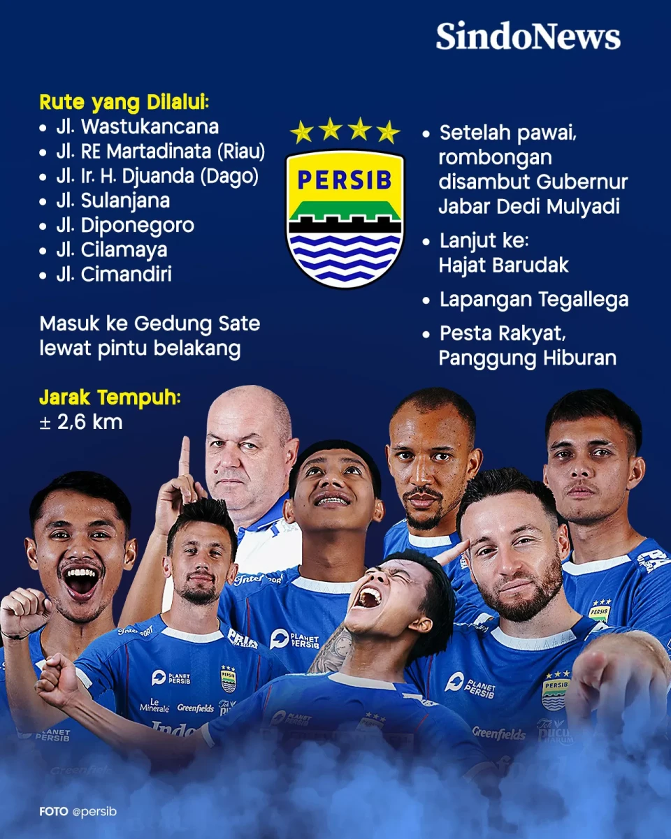 Rute Pawai Akbar Persib...