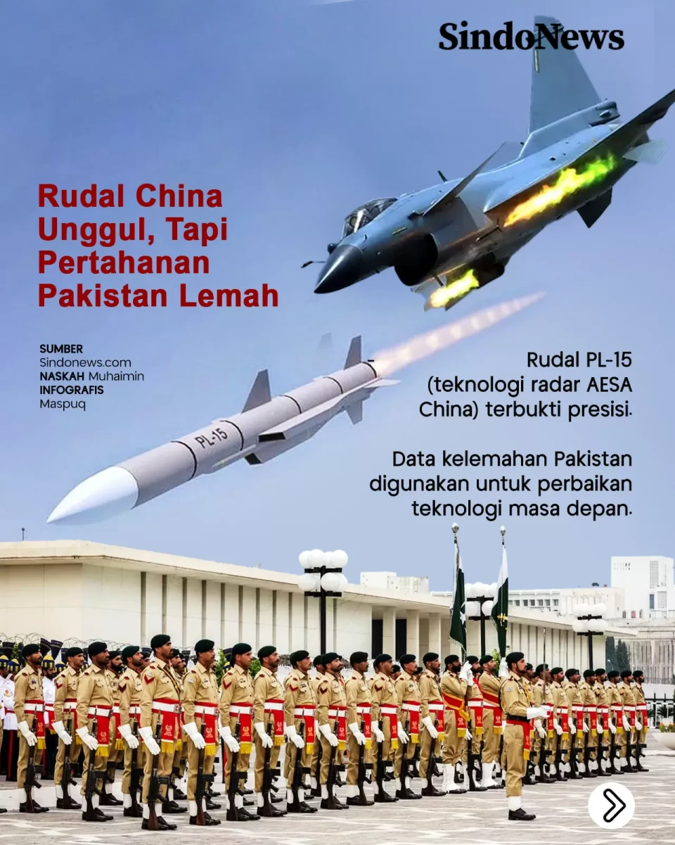 Pakistan dan India Berperang,...