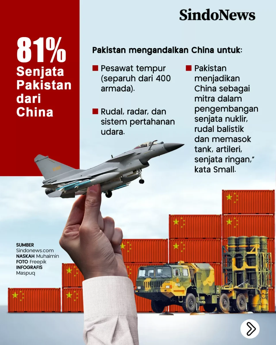 Pakistan dan India Berperang,...