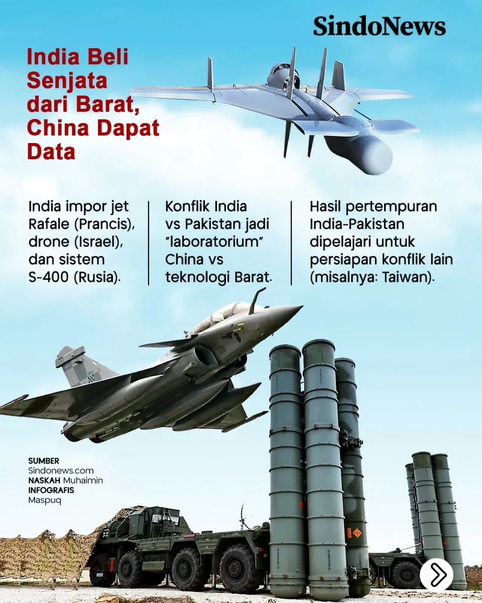 Pakistan dan India Berperang,...
