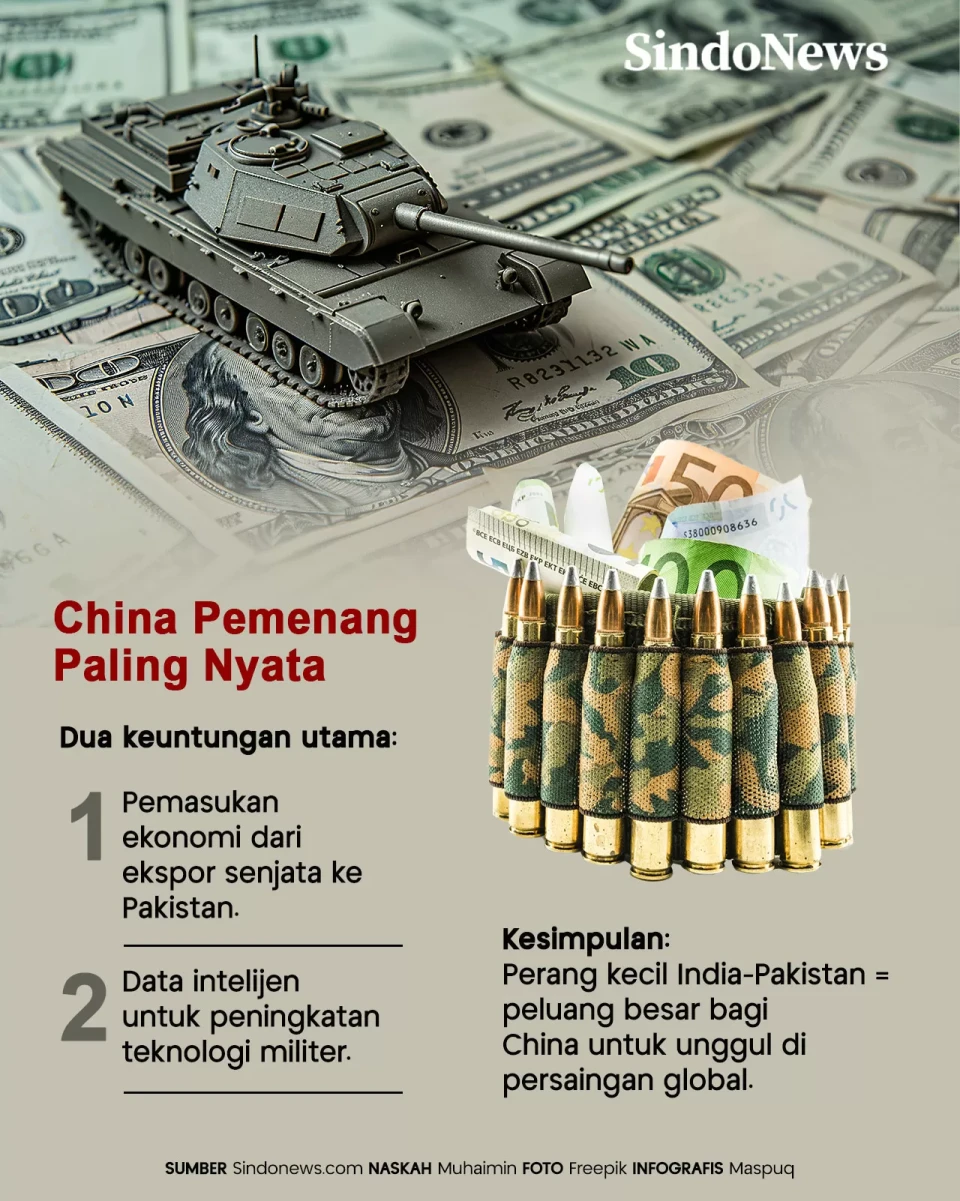 Pakistan dan India Berperang,...
