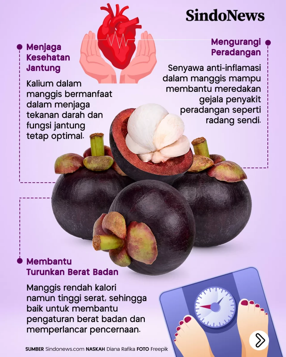 Jadi Buah Terbaik di...