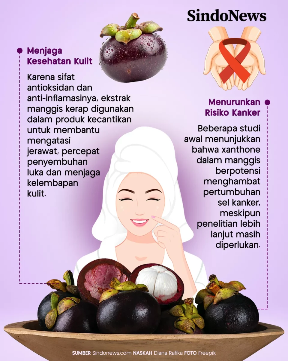 Jadi Buah Terbaik di...