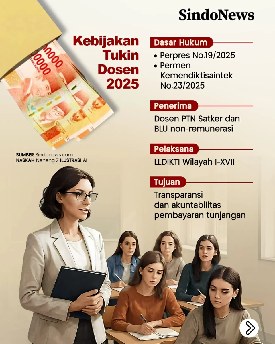 Teknis Penghitungan...