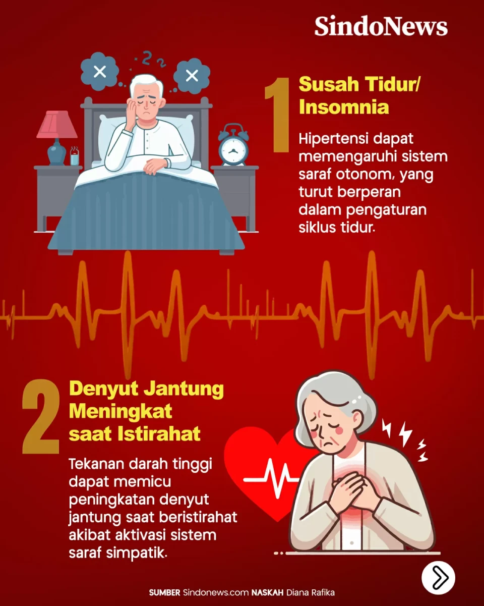 Waspada 8 Gejala Awal...