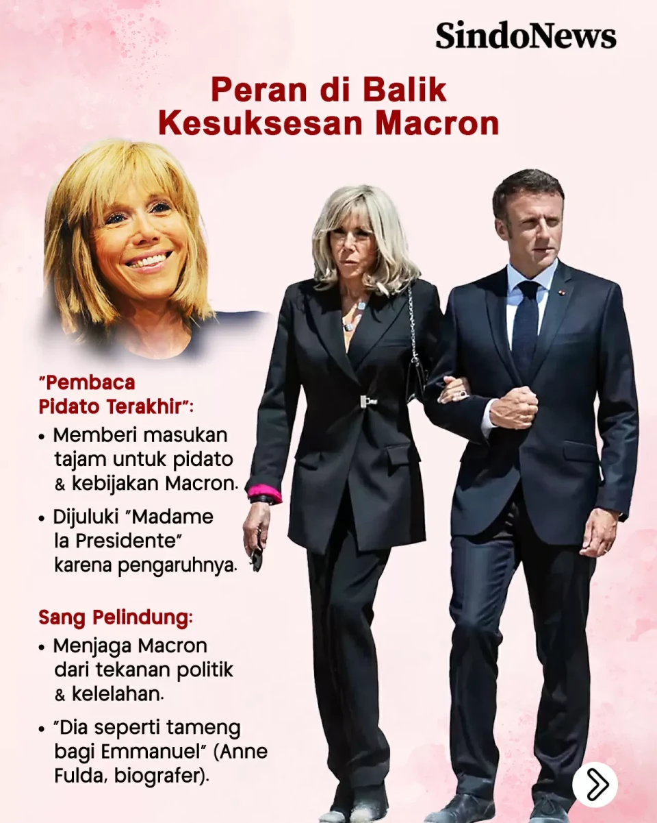 Profil Brigitte: Ibu...