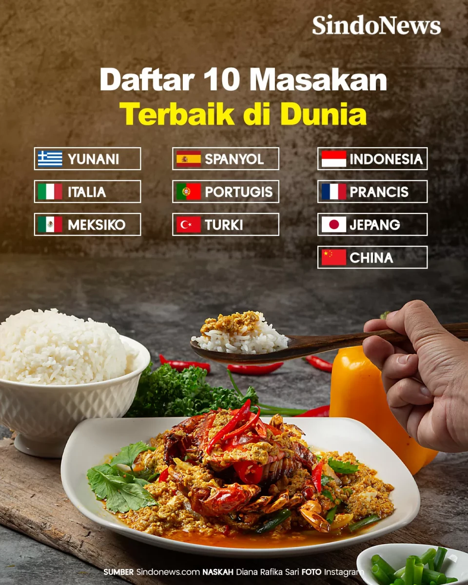 10 Masakan Terbaik di...