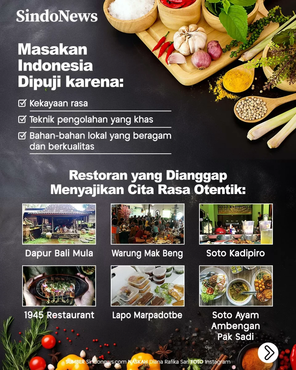 10 Masakan Terbaik di...