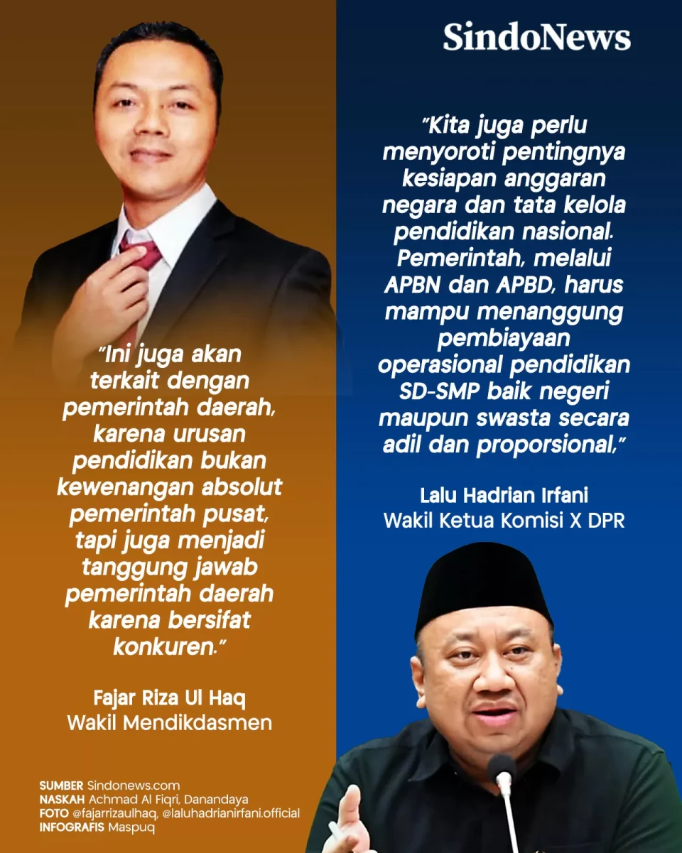 MK Putuskan SD-SMP Negeri...