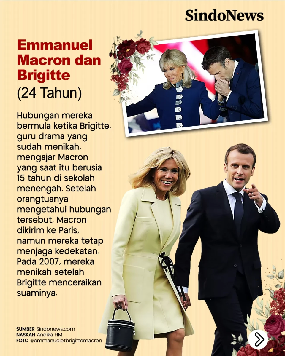 5 Presiden dan Ibu Negara...