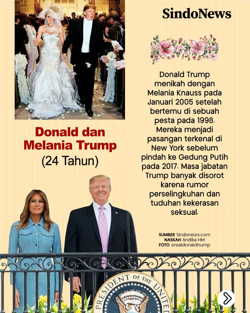 5 Presiden dan Ibu Negara...