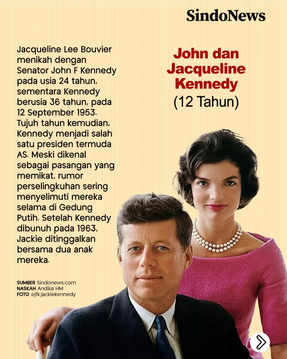 5 Presiden dan Ibu Negara...
