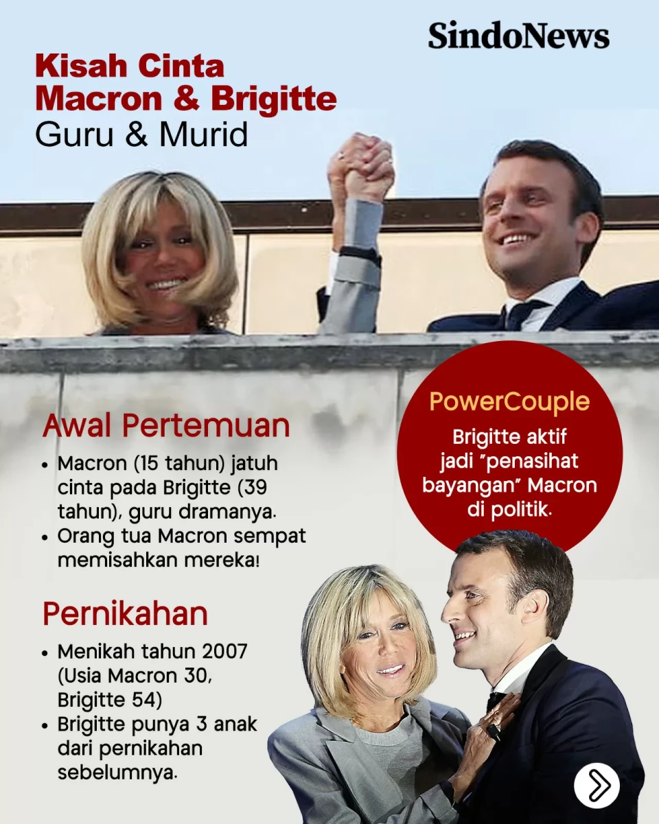 Profil Emmanuel Macron,...