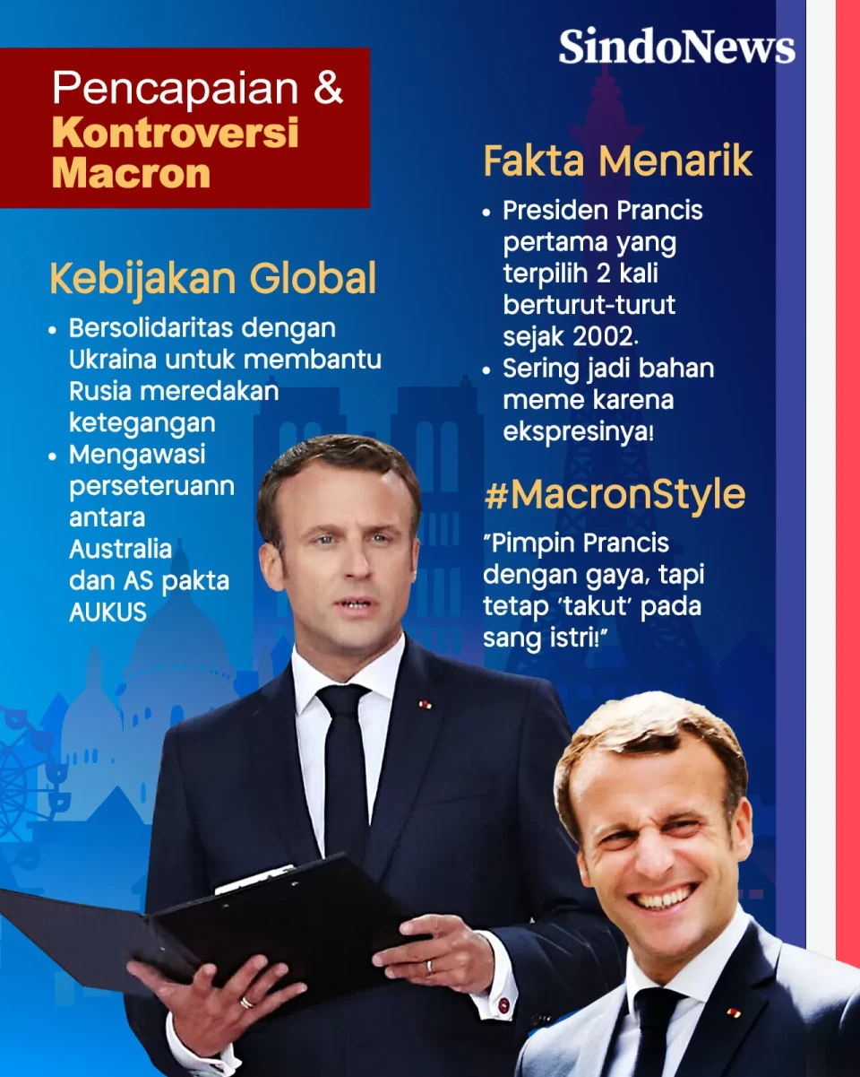 Profil Emmanuel Macron,...