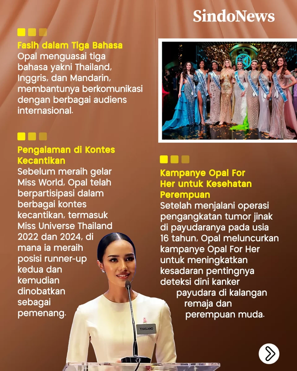 10 Fakta Menarik Miss...