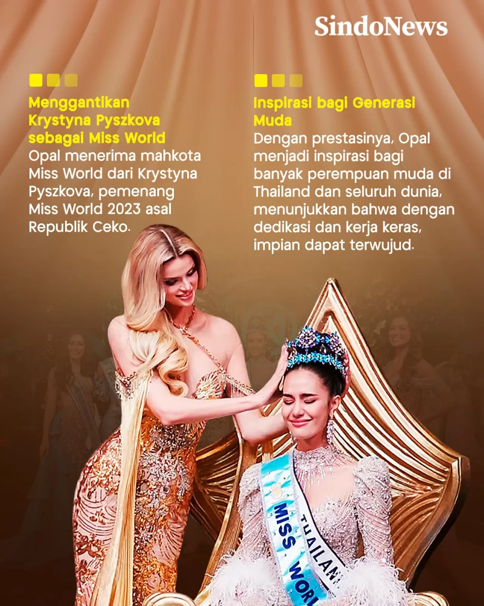 10 Fakta Menarik Miss...