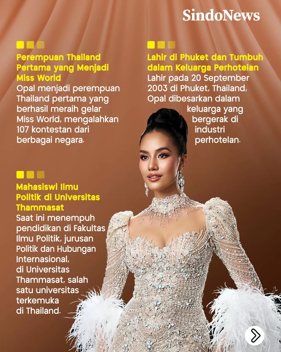10 Fakta Menarik Miss...