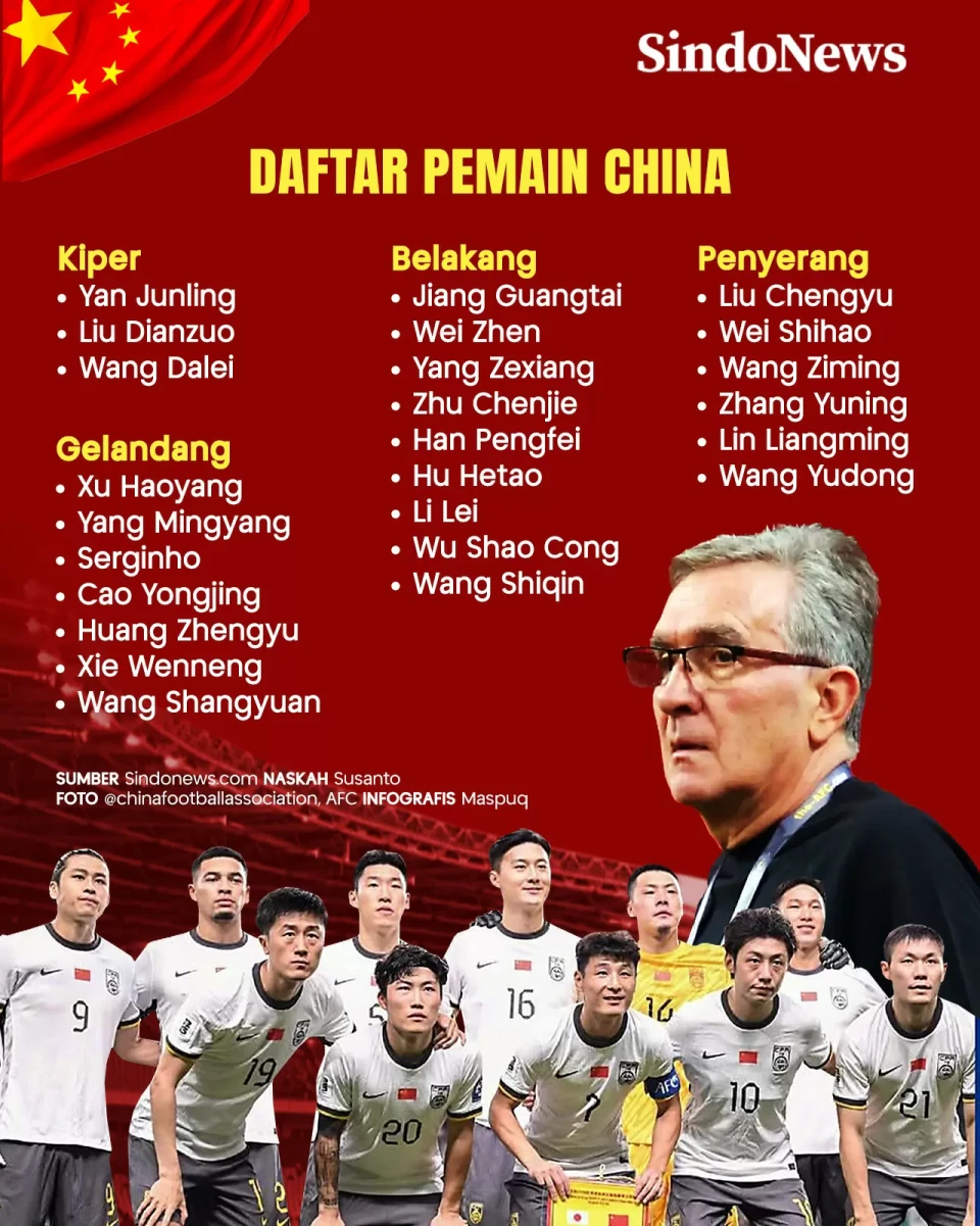 Perbandingan Kekuatan...