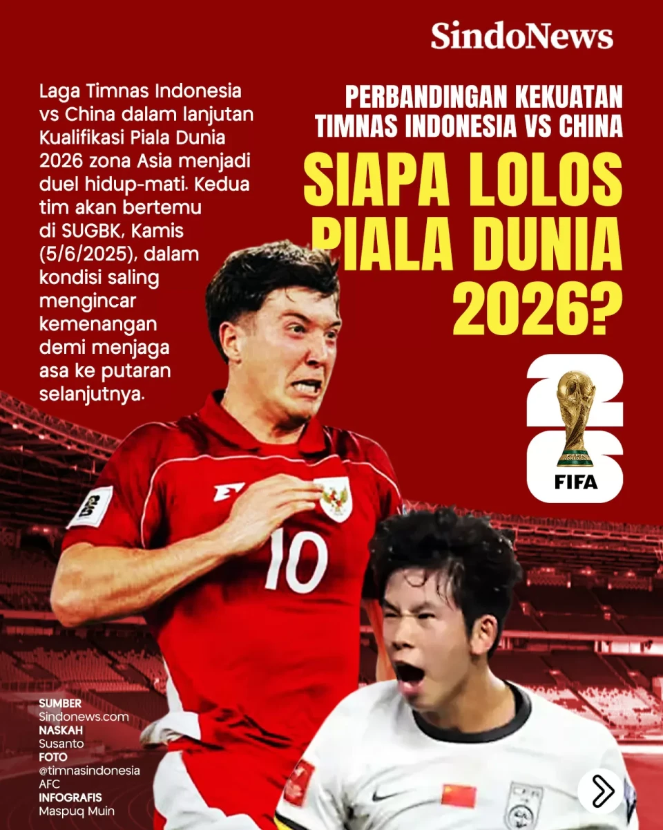 Perbandingan Kekuatan...
